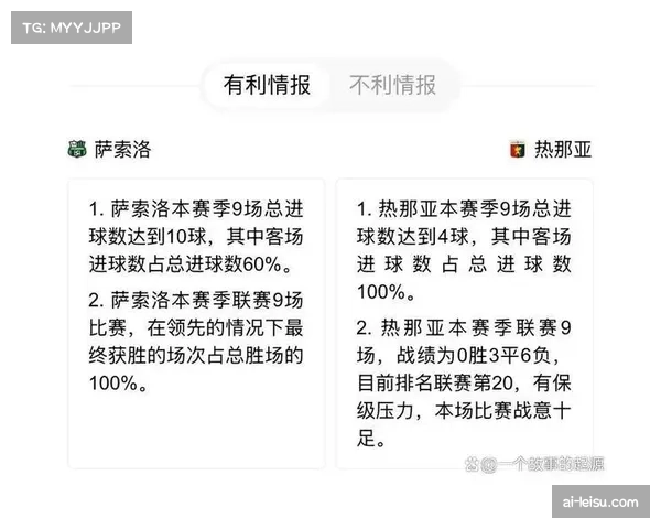 热那亚对阵卡利亚里保级战 双方均希望摆脱降级区 热那亚对阵卡利亚里保级战 双方均希望摆脱降级区